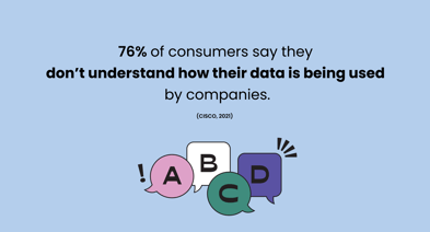 How to Navigate the New Privacy-First Marketing World