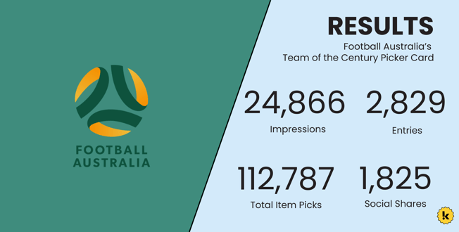 Stats Graphic_ Football Aus TOTC Picker-2