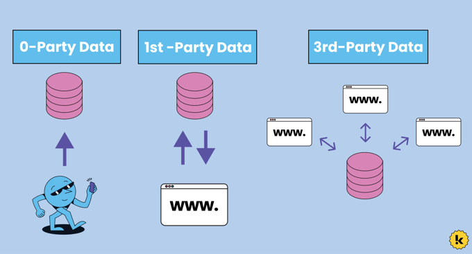 ZPD Blog Graphic WI-2