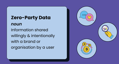 Death of the Cookie = Zero-Party Data (+ what that even means)