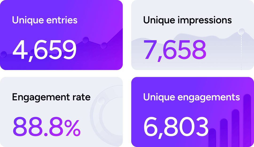 Melbourne Renegades Case Study Key Stats