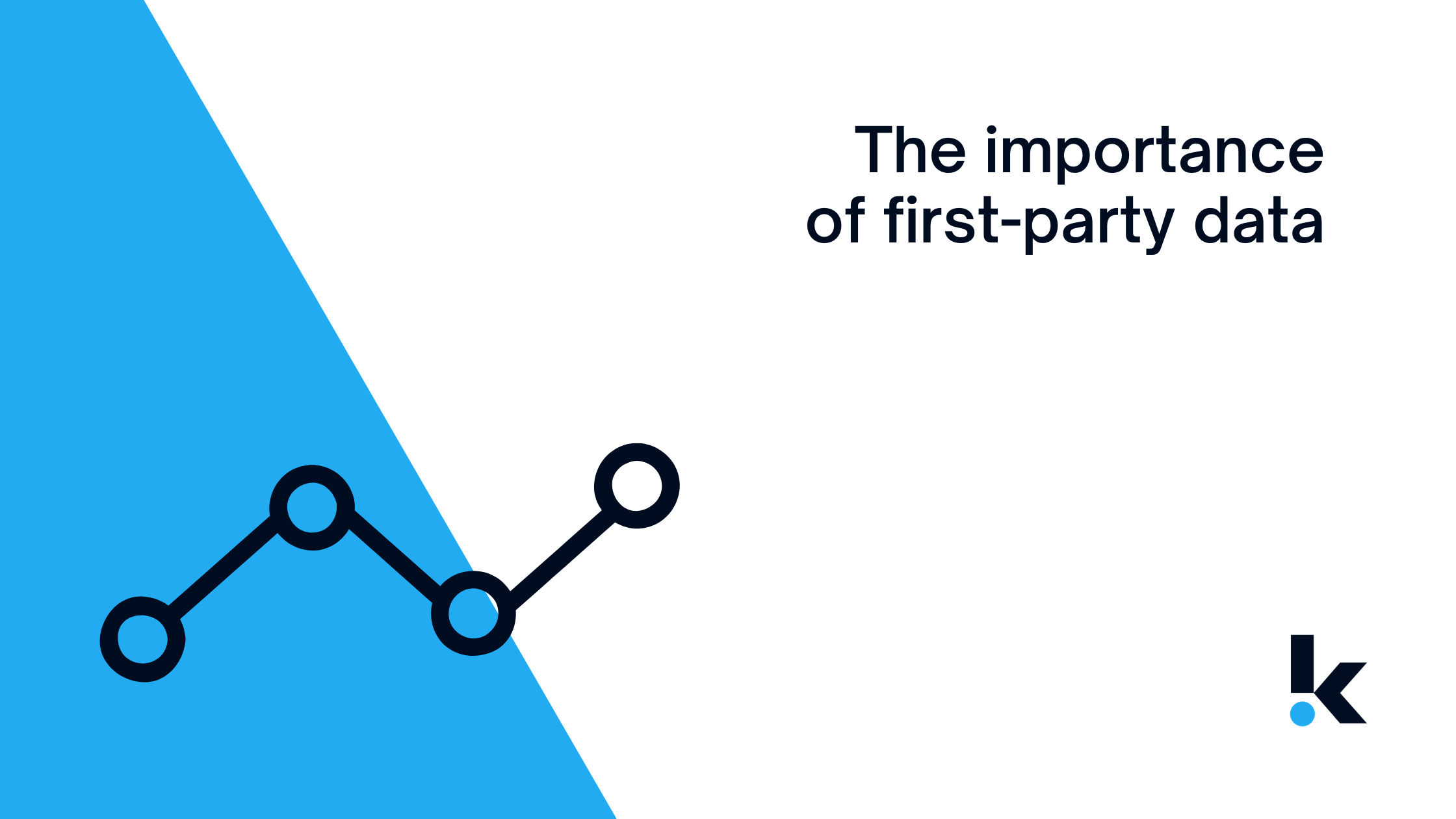 The importance of first-party data