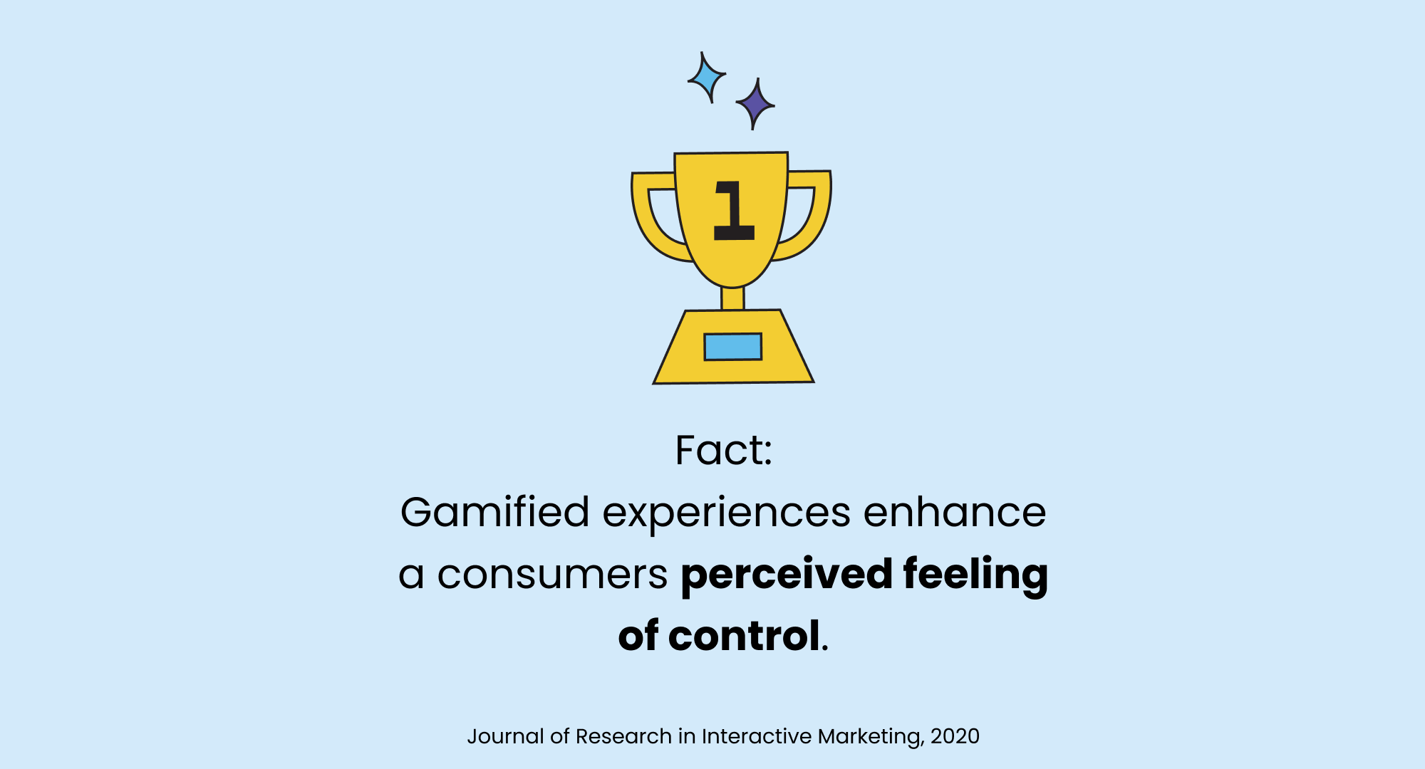 Let’s do a deep dive into how gamified content can create a loyal customer base that comes back for more time and time again. 
